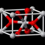 Titanium Dioxide Nanoparticles structure