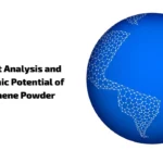 Market Analysis and Economic Potential of Graphene Powder