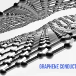 Graphene Conductive Sheets