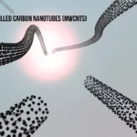 How Multi-Walled Carbon Nanotubes (MWCNTs) Can Help in Reducing Environmental Pollution