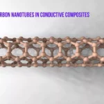 Carbon Nanotubes