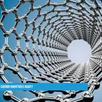 How are Single-Walled Carbon Nanotubes Made
