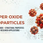 Copper Oxide Nanoparticles Synthesis Methods Structural Properties and Emerging Research Applications