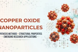 Copper Oxide Nanoparticles Synthesis Methods Structural Properties and Emerging Research Applications